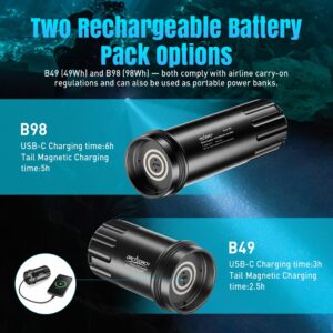פנס צלילה קניסטר OrcaTorch FlexDive Canister
