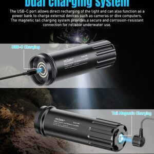 פנס צלילה קניסטר OrcaTorch FlexDive Canister