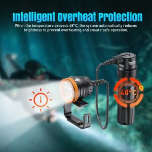 פנס צלילה קניסטר OrcaTorch FlexDive Canister