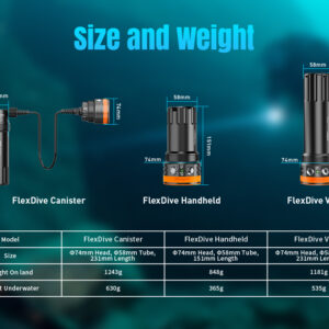 פנס צלילה קניסטר OrcaTorch FlexDive Canister